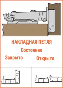 71B3550 Полный комплект накладной петли с амортизатором