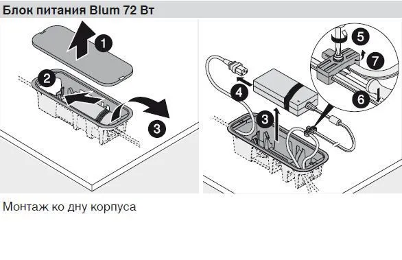 Z10NE030F SERVO-DRIVE,  Блок питания 24Вт, 24В с распределительным кабелем 2 м