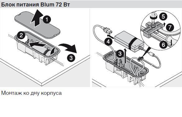 Z10NE030F SERVO-DRIVE,  Блок питания 24Вт, 24В с распределительным кабелем 2 м