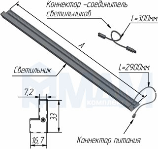 RIBBON.900.ST Комплект широкого рейлинга 900 мм, с подсветкой и сенсорным выключателем, алюминий, цвет нержавеющая сталь