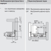 Полный комплект направляющих полного выдвижения с замками BLUM MOVENTO скрытого монтажа