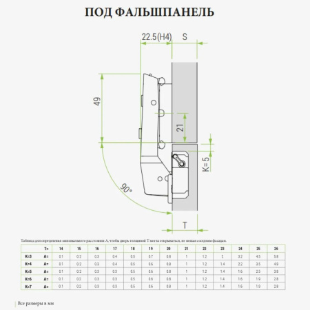 Omnia L Петля 180° вкладная под фальшпанель с демпфером присадка Blum под саморез