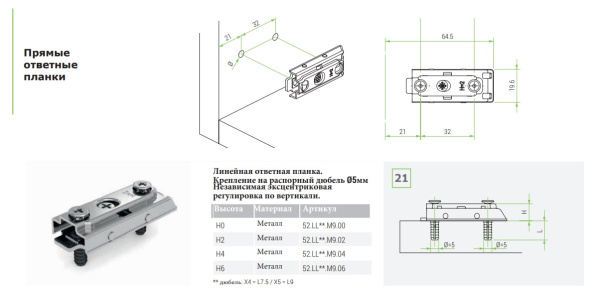 Линейная ответная планка Н0 распорный дюбель