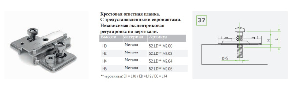 Крестовая ответная планка 1D H0 с евровинтам