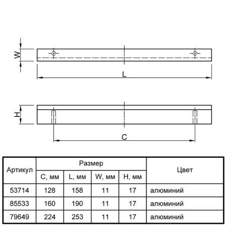 UA02-0128-A0C00 Ручка металлическая в стиле модерн