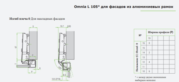 Omnia L Петля 105° накладная с демпфером для узкого AL профиля под саморез