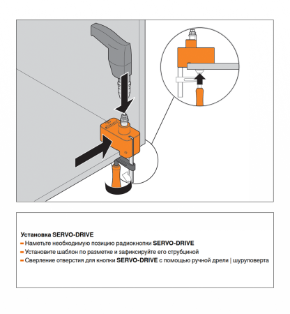 M31.2000 Шаблон для установки радиокнопки SERVO-DRIVE