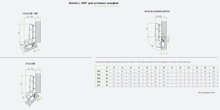 Omnia L Петля +30° угловая с демпфером присадка Blum под саморез