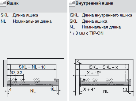Полный комплект направляющих с замками BLUM TANDEM для деревянных ящиков