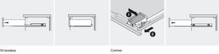 Полный комплект направляющих с замками BLUM TANDEM для деревянных ящиков