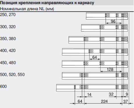 Полный комплект направляющих с замками BLUM TANDEM для деревянных ящиков