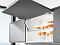 Поворотные подъемники AVENTOS HK-XS